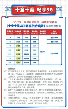 电信5G套餐亮相 宽带家庭新体验，用户速度感知飞起来的开始